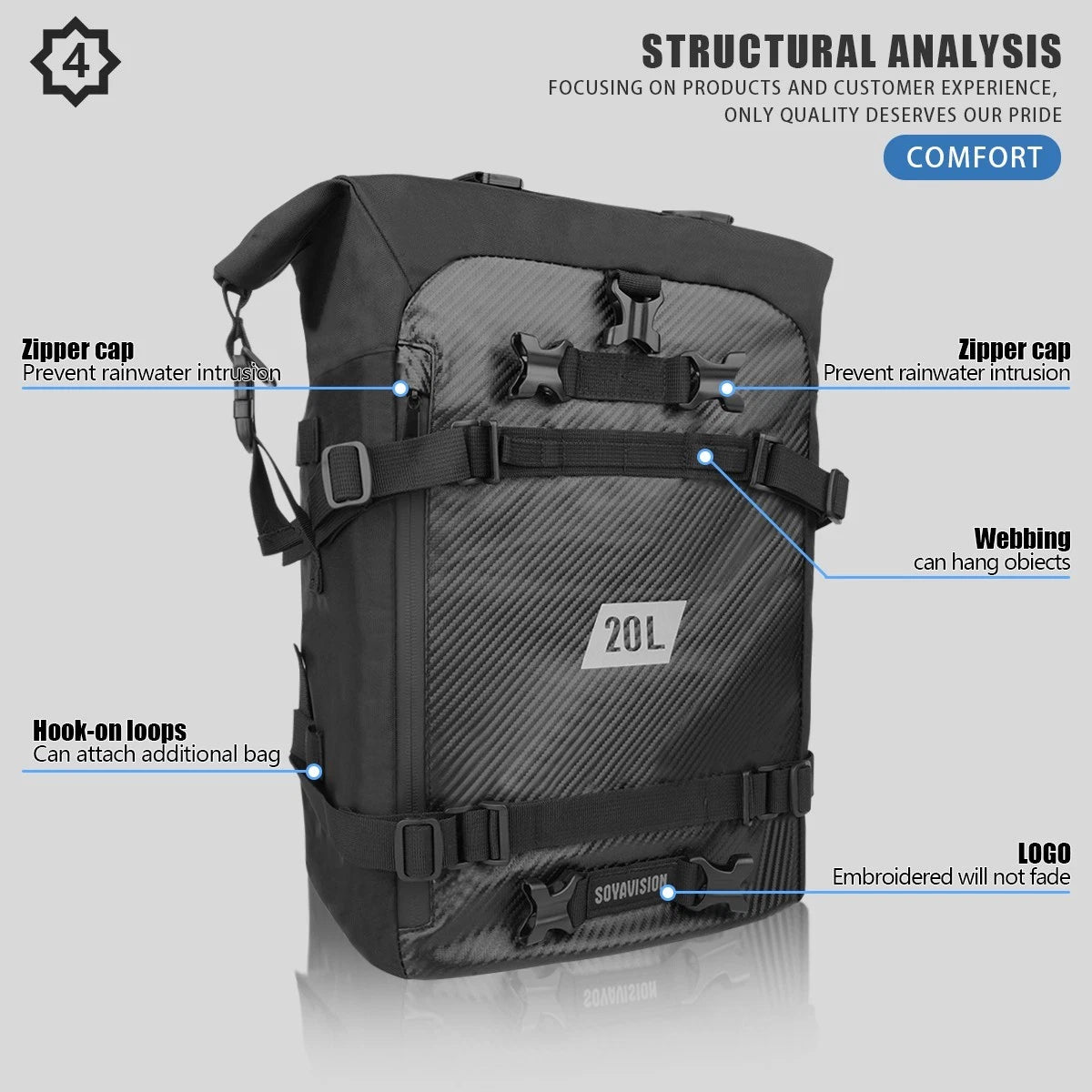 20L Tail Bag Motorcycle Storage Backpack Black Multi-functional Rear Seat Bag