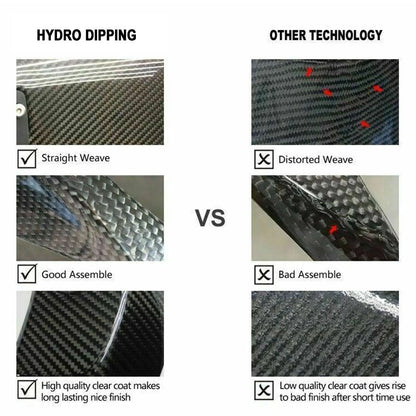 For BMW S1000RR S 1000RR 2015-2018 Carbon Fiber Front Tank Airbox Cover Fairing