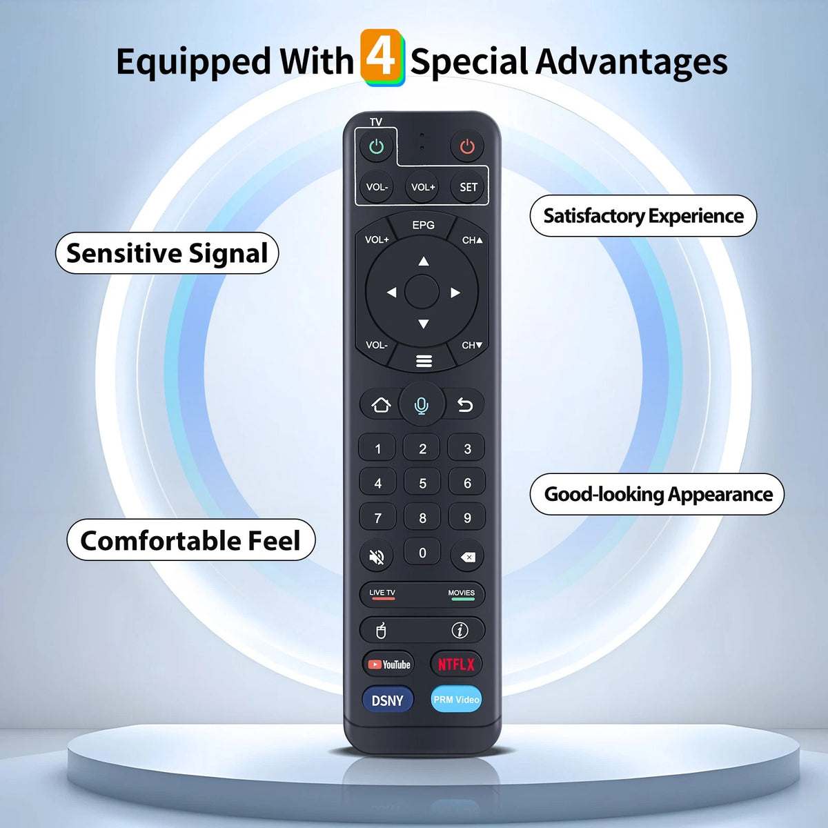 For vSeeBox V2 Pro Bluetooth & Voice Control Replacement Remote Control