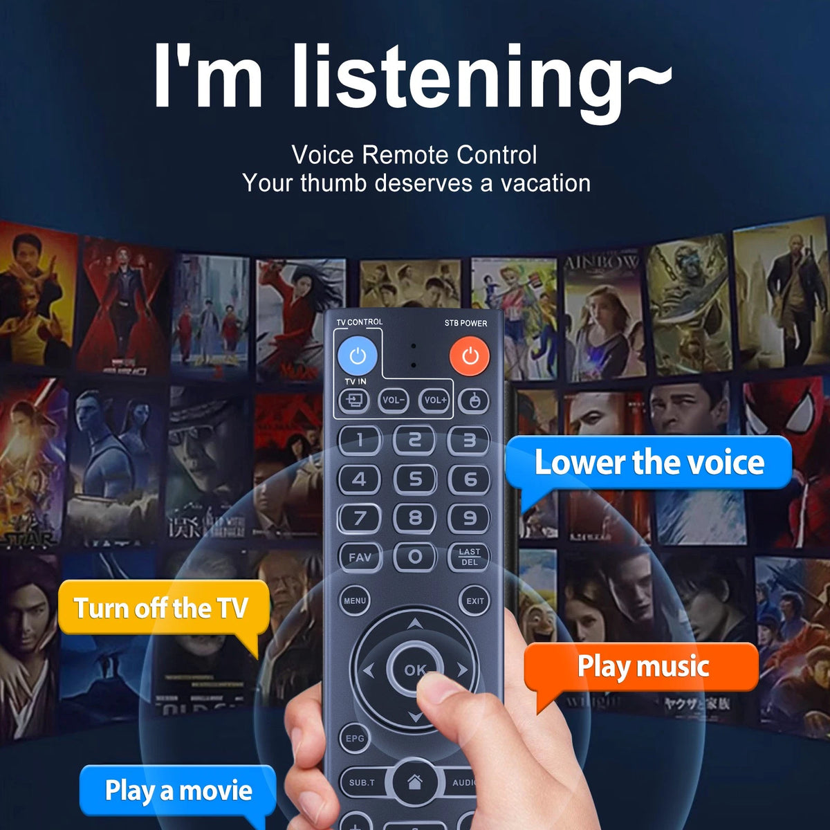 Remote Control For vSeeBox V3 Pro/V5 Pro/V3 Plus/V2 Pro/V1 Pro with backlight