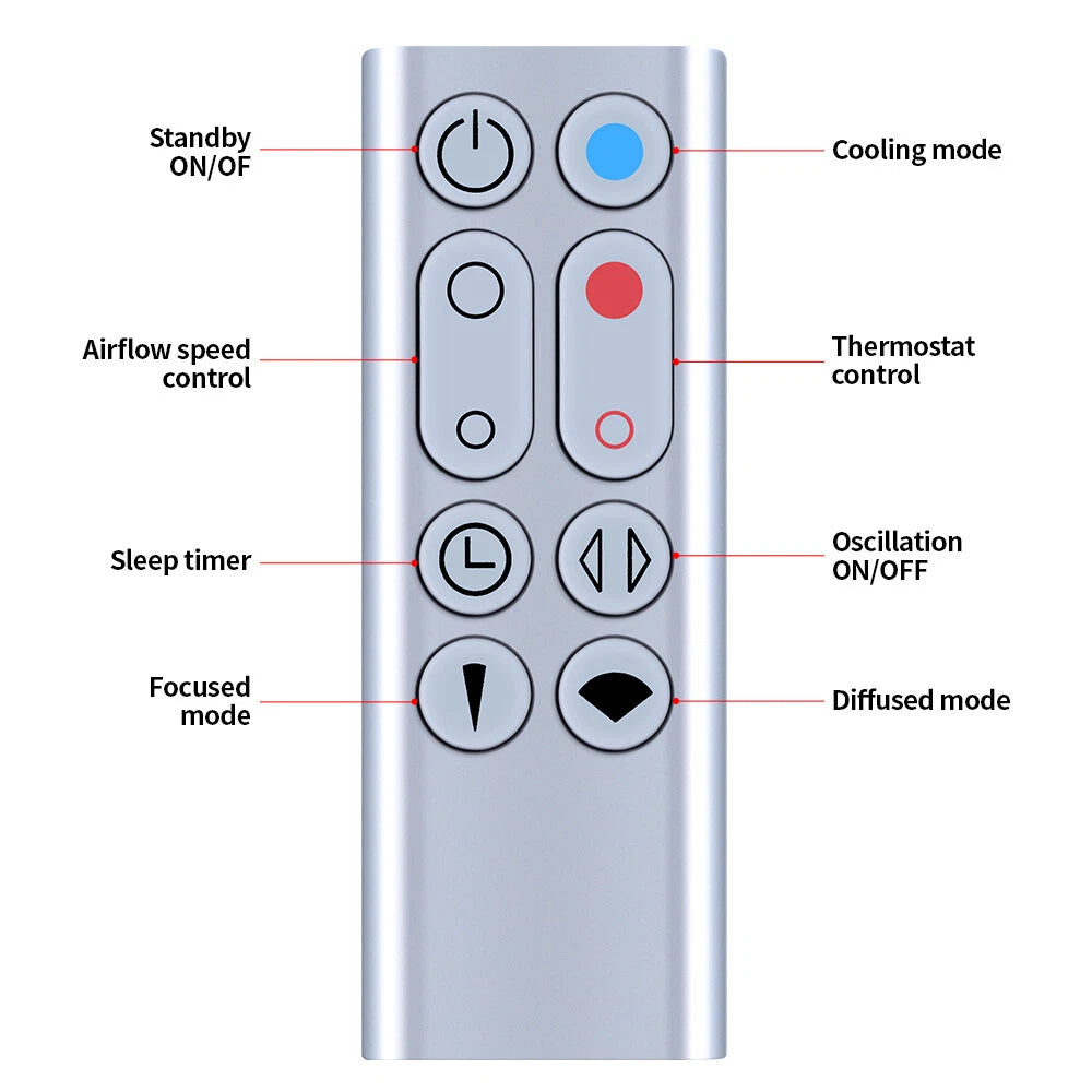 HP00 HP01 Remote Control For Dyson Pure Hot+Cool Link Desk Air Purifier