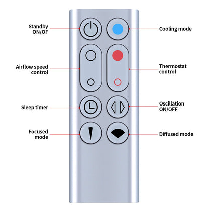 HP00 HP01 Remote Control For Dyson Pure Hot+Cool Link Desk Air Purifier