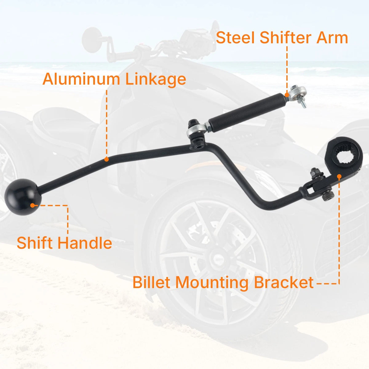 Forward Reverse Shifter Kit For Can-Am Ryker 600 900 Ace Rally Sport 2019-25 US