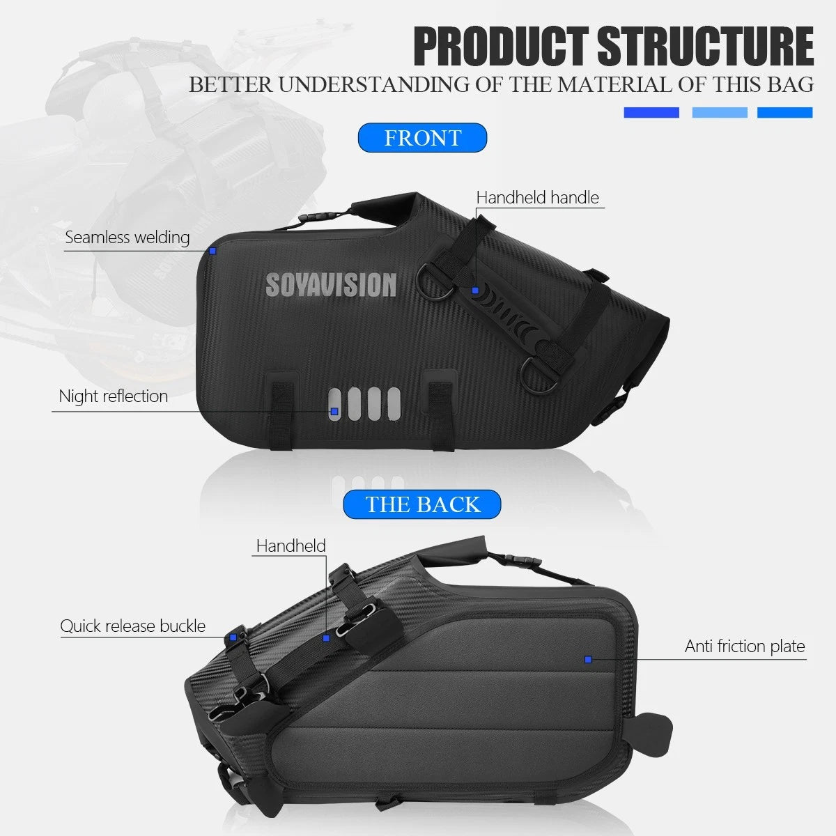 Universal Rear Motorcycle Saddlebags Saddle Storage Side Bags 28L For BMW Honda