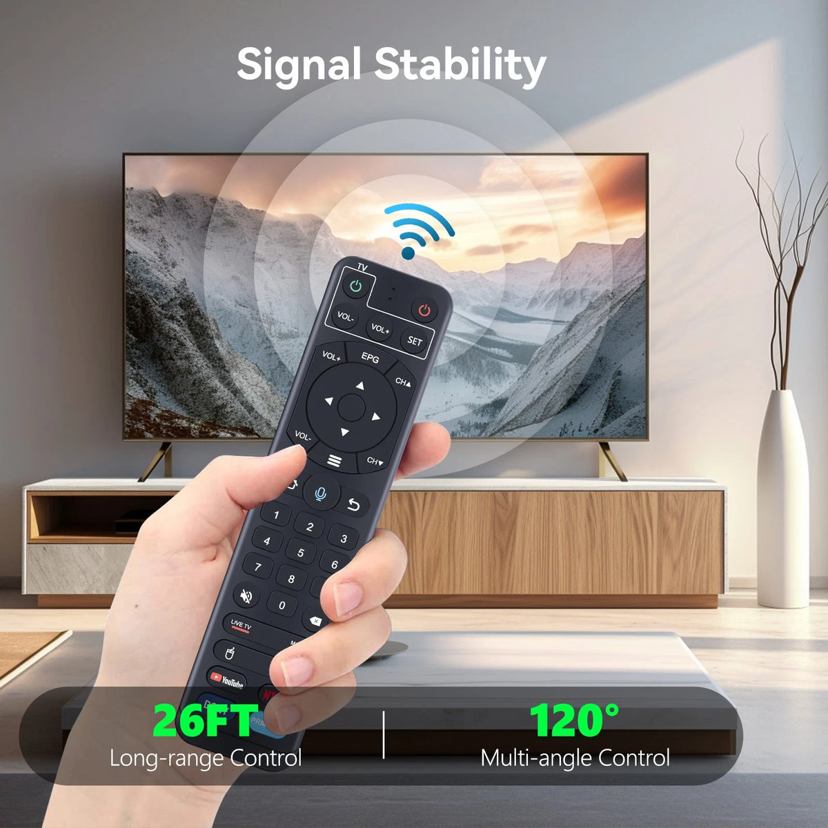 For vSeeBox V2 Pro Bluetooth & Voice Control Replacement Remote Control