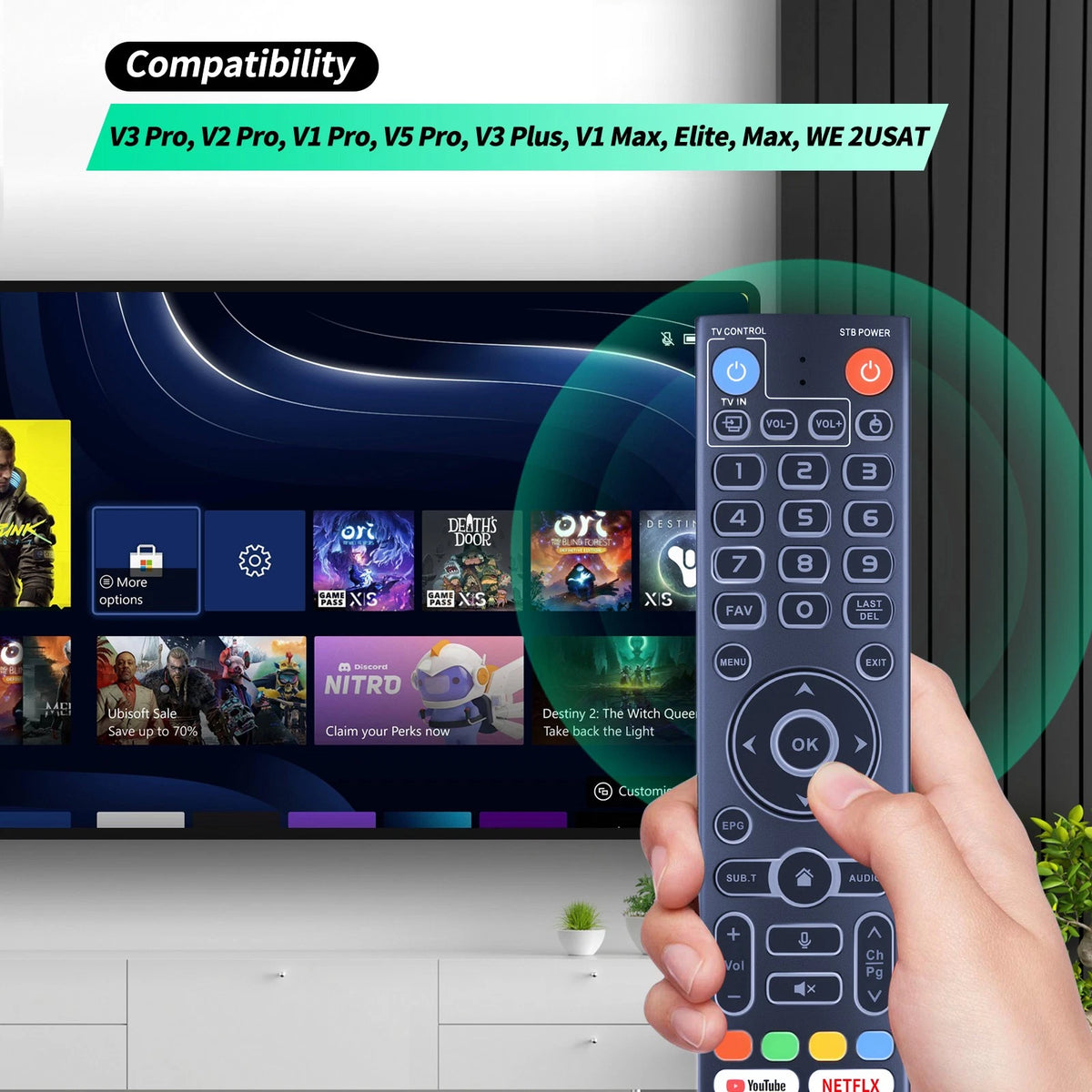 Remote Control For vSeeBox V3 Pro/V5 Pro/V3 Plus/V2 Pro/V1 Pro with backlight