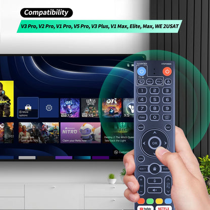 Remote Control For vSeeBox V3 Pro/V5 Pro/V3 Plus/V2 Pro/V1 Pro with backlight