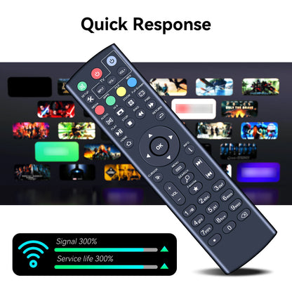 Remote Control For Superbox S1 S2/S3Pro S5/S6Max Elite ll MAX IV without Voice