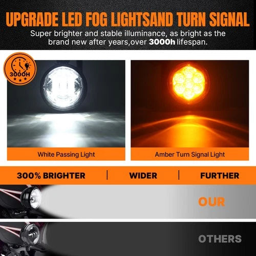 4.5" LED Auxiliary Spotlight Passing Light For Harley Road King Electra Glide FL