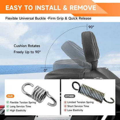 Driver Rider Backrest Pad for Harley Touring Road King Glide FLHR FLH 1988-2008