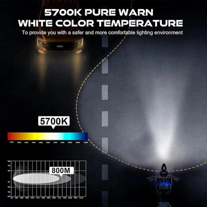 7 Inch LED Headlight White DRL Plug&Play For Harley Touring Street Glide 2014-25