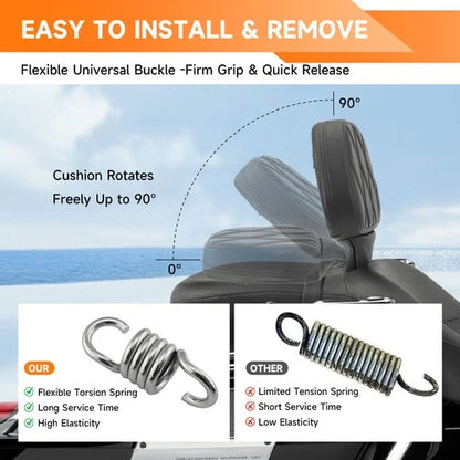 Driver Rider Backrest Adjustable Pad For Harley Touring Street Road Glide 09-25