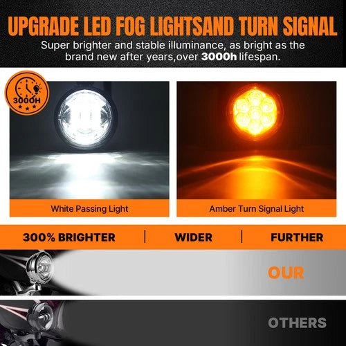 Auxiliary Spot Fog Light Bracket Turn Signal For Harley Touring Road Glide King